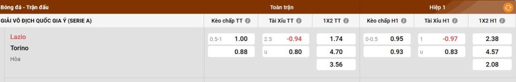 Những yếu tố quyết định trận đấu